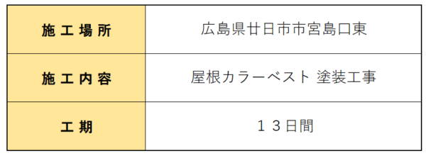 広島市で屋根塗装工事をご検討の方へ、屋根塗装工事事例を広島市に地域密着のクリーンハウス工業がご紹介します