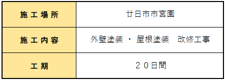 広島市で塗装工事をご検討の方へ、外壁/ 屋根塗装工事事例を広島市に地域密着のクリーンハウス工業がご紹介します