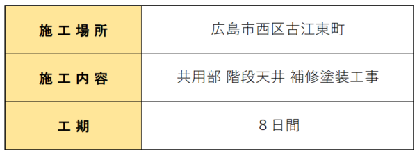 広島市で階段 補修塗装工事をご検討の方へ、階段 補修塗装工事事例を広島市に地域密着のクリーンハウス工業がご紹介します